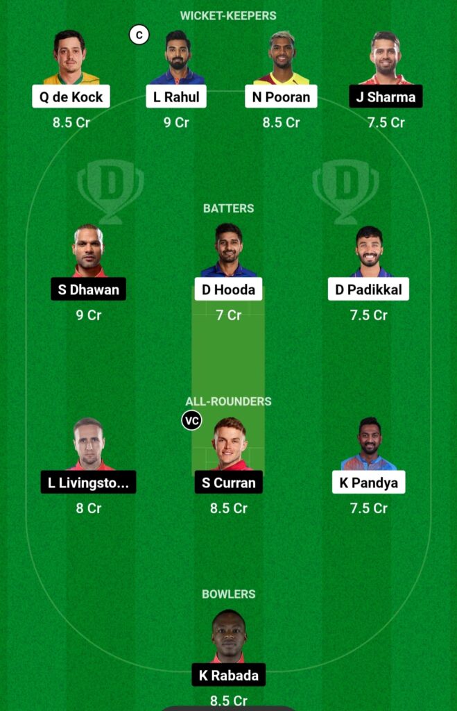 LSG Vs PBKS Dream11 Prediction